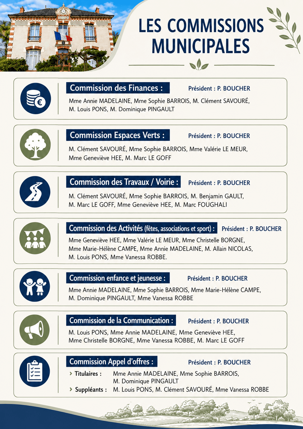 Commissions municipales