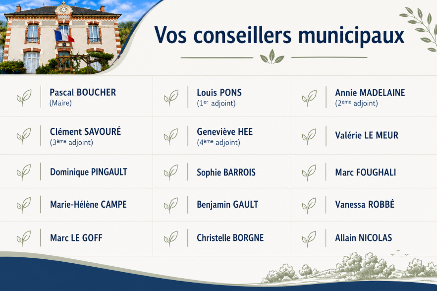 conseiller 2026